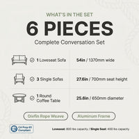 6-Piece Aluminum Patio Furniture Set, Olefin Rope Modern Outdoor Conversation Set Sectional Sofa with Water Repellent Thick Cushions and Coffee Table for Balcony, Garden, Light Grey — Results & Stats